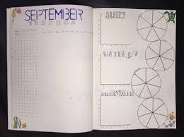 Bullet Journal Ideas