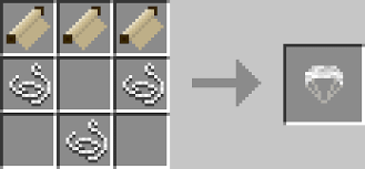 Copper ore is found on overworld, at all levels. Galacticraft Recipes Minecraft Forum