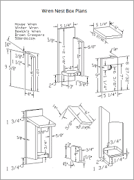 Sets in the java collection framework for this week's lab, you will use two of the classes in the java collection framework: Birdhouse Plans 70birds Birdhouse Plans Index