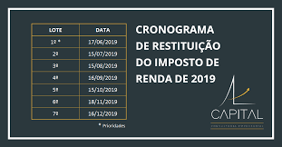A cada lote uma parcela dos contribuintes pode fazer o resgate do valor da restituição. Cronograma De Restituicao Do Imposto De Renda 2019 Capital Consultoria
