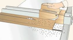 If you have an older table saw, or a lower cost one, the fence that comes with it is usually not very good. Workshop Tablesaw Accessories Woodworkersworkshop