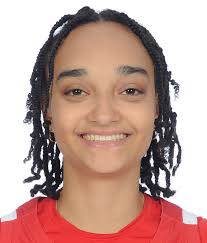 2023-24 BosTon uniVersiTY Women's BaskeTBall noTes