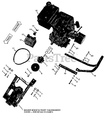Maybe you would like to learn more about one of these? Troy Bilt 50127 Troy Bilt Junior I Rear Tine Tiller Sn M1274 M8203 Engine Belt Carb Guard Parts Lookup With Diagrams Partstree