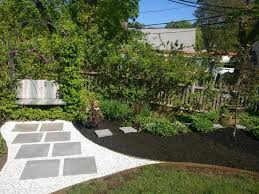 There are 50 suppliers who sells. Corrugated Metal Landscape Edging Dakotatin By Rusher Products Llc