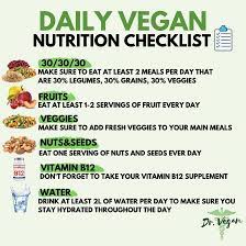 Dr Vegan On Instagram This Is A Checklist Of Six Healthy Habits To Guide You On The Path To Better Dietary H Vegan Food List Vegan Grocery Vegan Nutrition