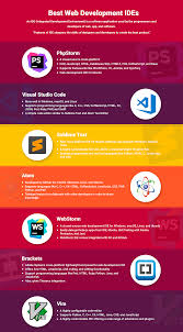 It will never ask you to look at even a single line of code. Best Web Development Ides Cms Website Services