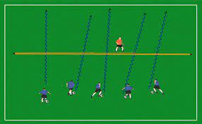Week 4 Soccer Practice Drills For U4 U5 U6 Teams Soccer Drills App