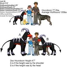 Horn attack is a normal type charged move that deals 40 damage and costs 33 energy in pokemon go. Image 826057 Pokemon Know Your Meme