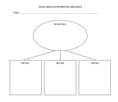 Main Idea And Detail Worksheets Mreichert Kids Worksheets