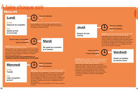 Food Actualite Et Infos En Direct Gqmagazine Fr Gq Repas Semaine Cuisine Repas