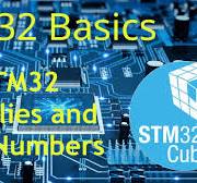 STM32 Basics #1 - Families and parts