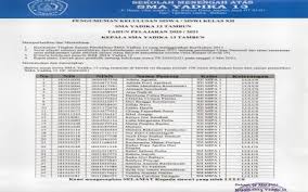 Rp 1.000.000 ( satu juta rupiah ). Sma Yadika 13
