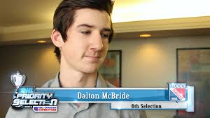 RANGERS VISION: Spring Camp