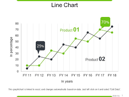 Line Chart Powerpoint Slide Clipart Powerpoint Slide