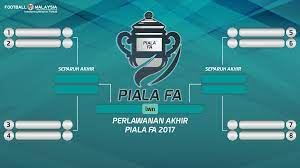 Jika di spanyol mirip dengan copa del rey, atau di italia coppa italia. Fa Kedah Majlis Undian Suku Akhir Piala Fa 2017 Yang Facebook