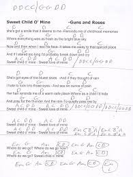 Sweet Child Of Mine Gnr Guitar Chord Chart Lyrics And Chords Ukulele Chords Guitar Chords For Songs
