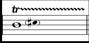For example, while it is relatively easy to produce a trill on the flute, the proper execution on brass instruments requires higher skill and is produced by quickly alternating partials. Beyond Defaults Create Whole Tone Flat Natural Sharp Trill Lines In Sibelius Of Note