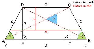 In this video we will take an example trapezoid and demonstrate how you can calculate the (a) side of trapezoid. Given A Known Isosceles Trapezoid Find Height Of Another With Same Angles One Base But Different Area Mathematics Stack Exchange