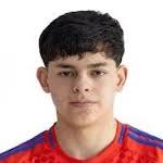 Nicolás Pérez stats and ratings