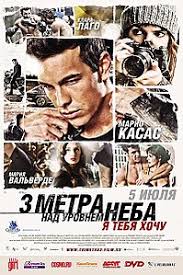 три метра над уровнем неба 3 часть дата выхода Tri Metra Nad Urovnem Neba Ya Tebya Hochu Vikipediya