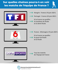 Every 2021 euro match and every venue courtesy of the roadtrips team. Euro 2021 Pourra T On Aller Dans Un Bar Ou Dans Une Fanzone Pour Voir Les Matchs Des Bleus