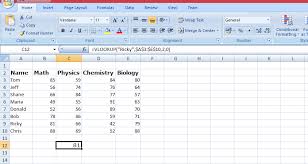 Microsoft Excel Features Best Advanced Features Of Excel