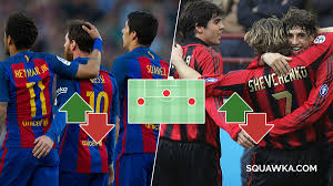 About press copyright contact us creators advertise developers terms privacy policy & safety how youtube works test new features press copyright contact us creators. Ranking The Best Front Three Attacks Of The 21st Century Squawka