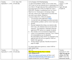 3l associate cover letter tips? August 2019 Page 3 Akron Law Announcements