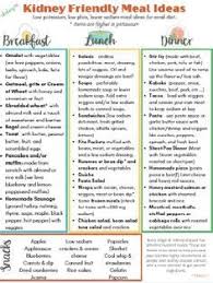 Kidney Friendly Meal Ideas For Renal Diet Kidney Rd In 2020 Renal Diet Kidney Diet Recipes Healthy Kidney Diet