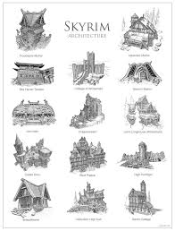 Hand Drawn Architecture For Skyrim Skyrim Concept Art Skyrim Art Concept Art Drawing