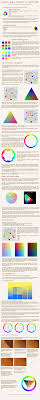Thoughts About Digital Color Mixing By Aliciane On Deviantart Color Mixing Digital Art Tutorial Color Theory