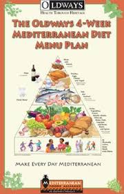 With 209 reviews, it received 4.6 stars, which is a pretty high rating. 81 Mediterranean Diet Information Ideas In 2021 Mediterranean Diet Diet Mediterranean
