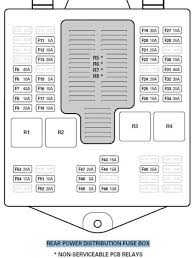Jaguar xj8 stereo wiring diagram full car radio audio help please 2001 free diagrams 2000 e39 1998 xj6. Diagram Jaguar X350 Fuse Box Diagram Full Version Hd Quality Box Diagram Diagramleets Tartufoecioccolato It