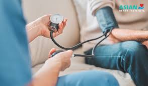 Image result for Hypertension