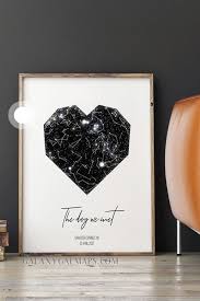 Birthday Gift For New Girlfriend Gifts For New Girlfriend Xmas Birthday Gifts For Girlfriend Boyfriend Anniversary Gifts Diy Gifts For Boyfriend