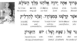 Easy Rosh Hashanah Seder Guide Hebrew Prayers Shabbat Prayers Rosh Hashanah Prayers
