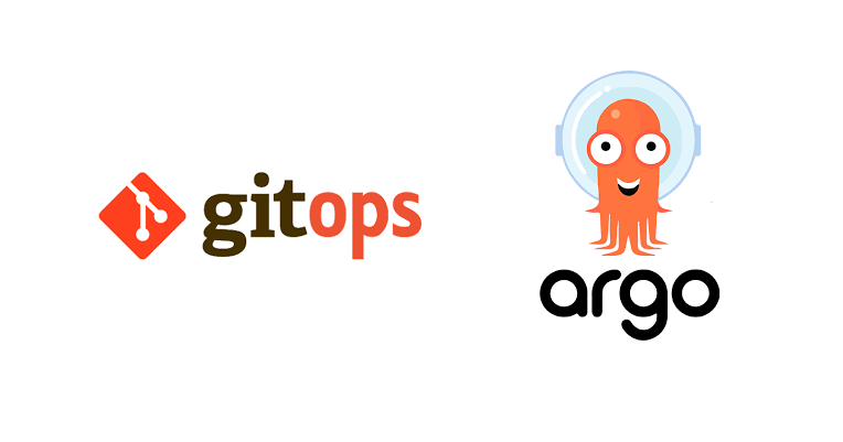 Developer workflow representing GitOps automation and continuous Kubernetes deployment