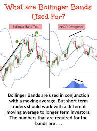Working With Bollinger Band Trading Here S Why You Should Consider This Your Number One Backup Too Trading Technical Analysis Charts Stock Trading Strategies
