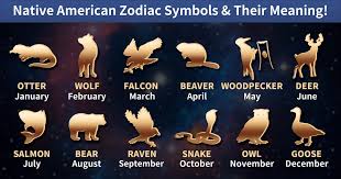 animals of the native american zodiac astronlogia