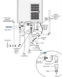 20 Most Recent Rheem Tankless Water Heater Rtg2 42pvn Questions Answers Fixya