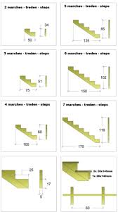 We did not find results for: Limon 3 Marches Pour Escalier De Jardin En Bois Autoclave Classe 4