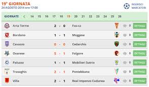 Pesta serie b risultato oggi impronta risultati. Risultati In Tempo Reale E Formazioni Delle Partite Italia