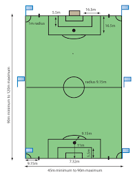 عالَمية لكرة اليد الحديثة في ألمانيا، وفي تلك الفترة كانت كرة اليد تُلعَب ضمن ملاعب مفتوحة أو مغلقة، ويُشار إلى أنّ يوغسلافيا كانت قد فازت بأوّل ميدالية ذهبية في رياضة. Ù‚Ø§Ù†ÙˆÙ† ÙƒØ±Ø© Ø§Ù„Ù‚Ø¯Ù… Ø§Ù„Ø®Ù…Ø§Ø³ÙŠ ÙˆÙ…Ù‚Ø§Ø³Ø§Øª Ù…Ù„Ø¹Ø¨ ÙƒØ±Ø© Ø§Ù„Ù‚Ø¯Ù… Ø§Ø±Ø¶ÙŠØ§Øª Ø±ÙŠØ§Ø¶ÙŠØ© Ø§Ø±Ø¶ÙŠØ§Øª Ø¹Ø´Ø¨ ØµÙ†Ø§Ø¹ÙŠ Ø§Ø±Ø¶ÙŠØ§Øª Ù…Ø·Ø§Ø·ÙŠØ© Ø±Ø¨Ø± Ù„Ø§Ù†Ø¯