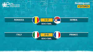 Uefa works to promote, protect and develop european football across its 55 member associations and organises some of the world's most famous football competitions, including the uefa champions league, uefa women's champions league, the uefa europa league, uefa euro and many more. Uefa Euro 2020 On Twitter Semi Final Results Hai Romania 1 2 Fssrbije Enazionalefigc 2 0 Efootdefrance Most Impressive Team So Far Eeuro2020 Bookingcom Https T Co Xs0v07fs7j