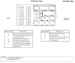 Seeking information about land rover discovery fuse box diagram? 300e Fuse Diagram Wiring Diagram Networks