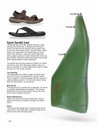 What Is A Shoe Last How Shoes Are Made The Sneaker Factory Shoe Last Modern Shoes Shoe Pattern