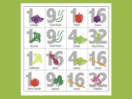 The square foot gardening technique, developed by mel bartholomew, is enjoying a surge of recognition with the 2nd edition of his book all new different seeds are planted in each square, in varying numbers, depending on the space required for each plant. Square Foot Gardening Sunnyside Gardens Minneapolis