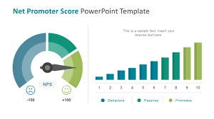 Steps to calculate net promoter score using an excel or spreadsheet. Net Promoter Score Powerpoint Template Slidemodel