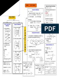Soalan pbs matematik tingkatan 2 via maths1234isfun.blogspot.com. Matematik Tambahan