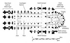 Epingle Sur Plans Roman To Gothic